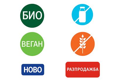 Знаци и обозначения върху продуктови етикети