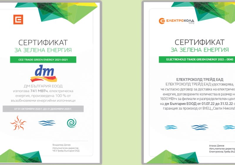 Сертификат за зелена енергия