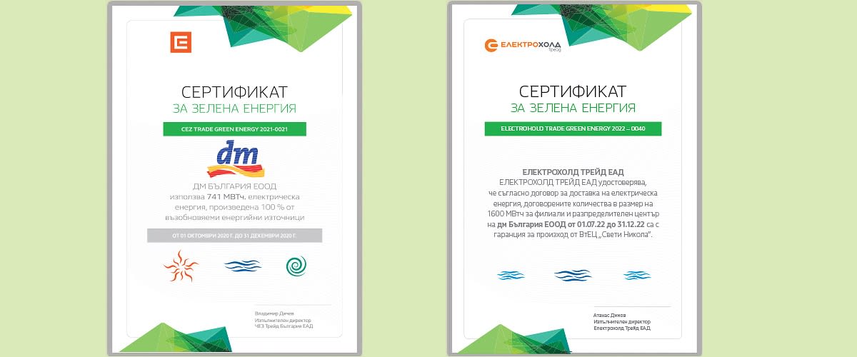 Сертификат за зелена енергия