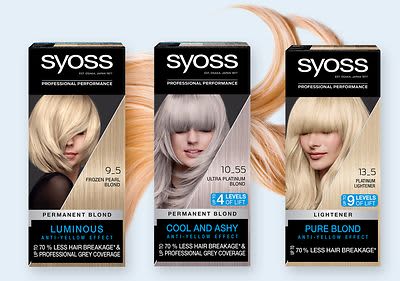 SYOSS руси нюанси