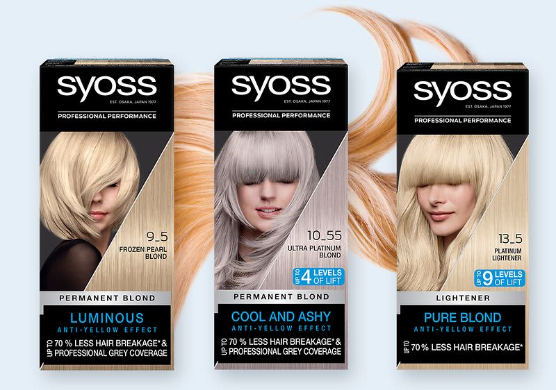 SYOSS руси нюанси