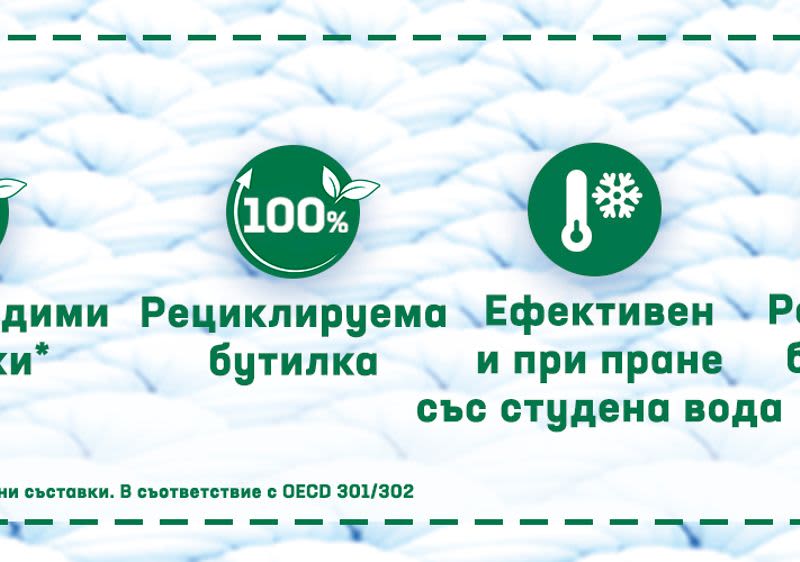 Persil: За по-чист свят, стъпка по стъпка.  