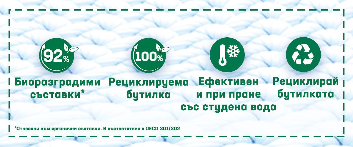 Persil: За по-чист свят, стъпка по стъпка.