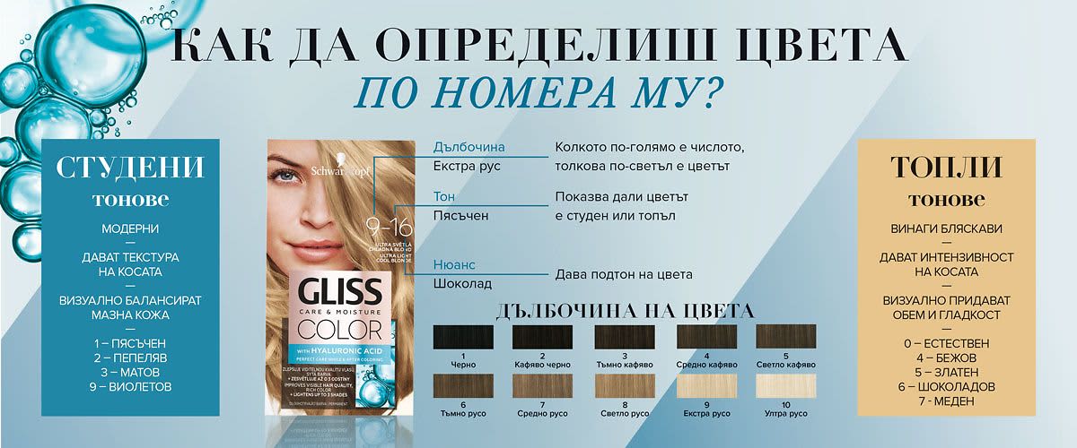 GLISS COLOR