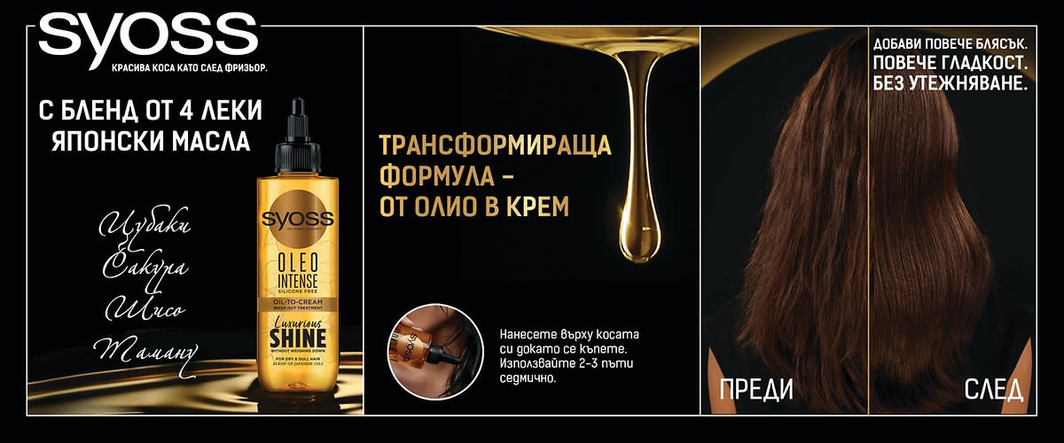 syoss трансформираща формула