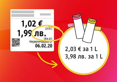 Preisschild mit 3,63 € je 1 l und zwei Flaschen auf rotem Hintergrund
