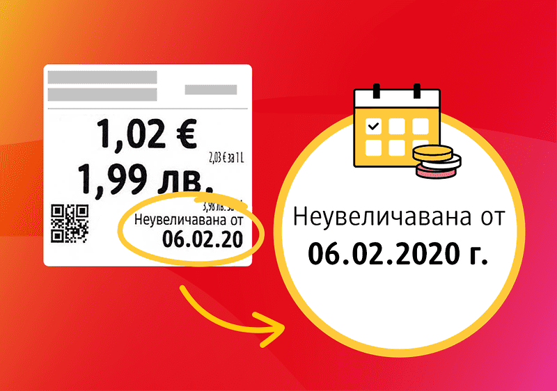 Preisschild mit Datum und Kalender mit Münzen