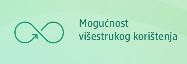 Mogućnost višestrukog korištenja