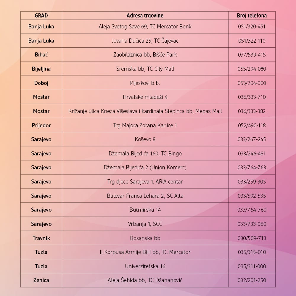 Popis trgovina u kojima je moguća usluga dm Savjetnica za ljepotu
