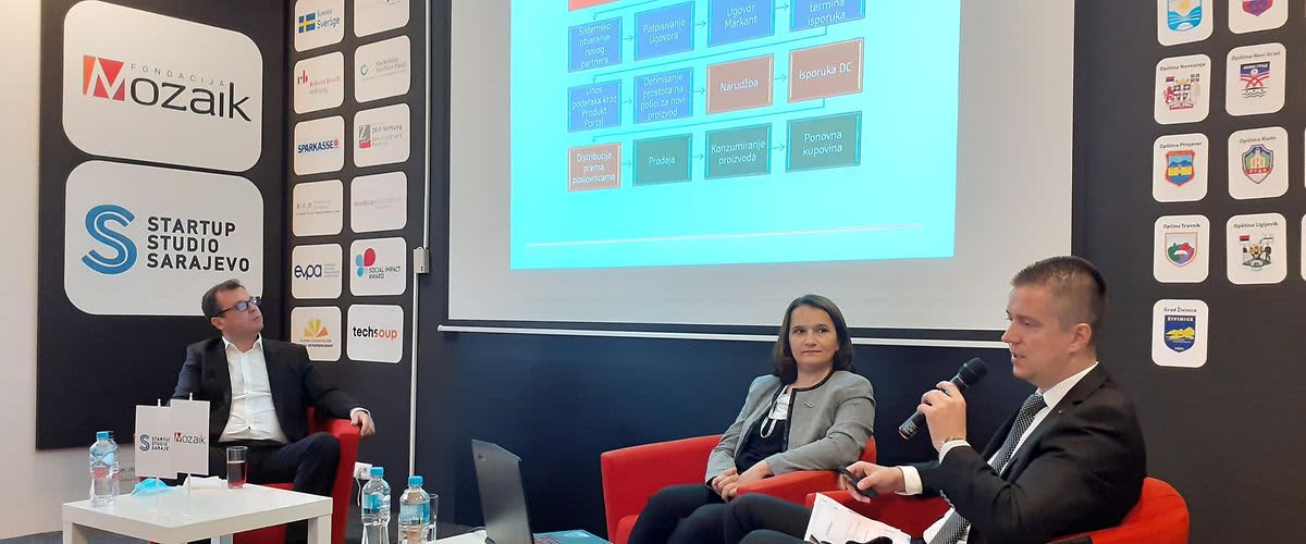 Predavanje u Startup studiju Fondacije Mozaik