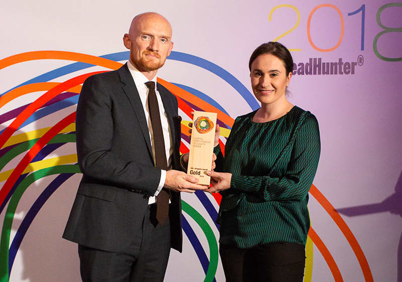 LGBTIQ INDEX JEDNAKOSTI U ZAPOŠLJAVANJU 2018 