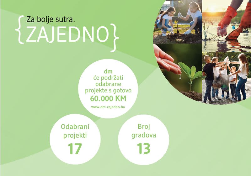 Zaštita i očuvanje okoliša: dm odabrao 17 eko projekata čiju će realizaciju podržati 