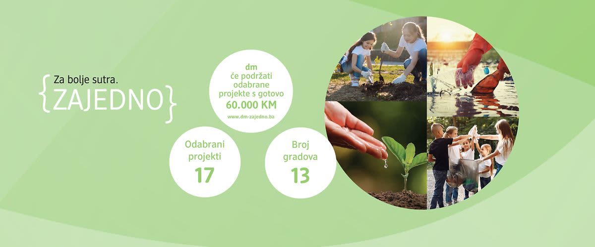 Zaštita i očuvanje okoliša: dm odabrao 17 eko projekata čiju će realizaciju podržati