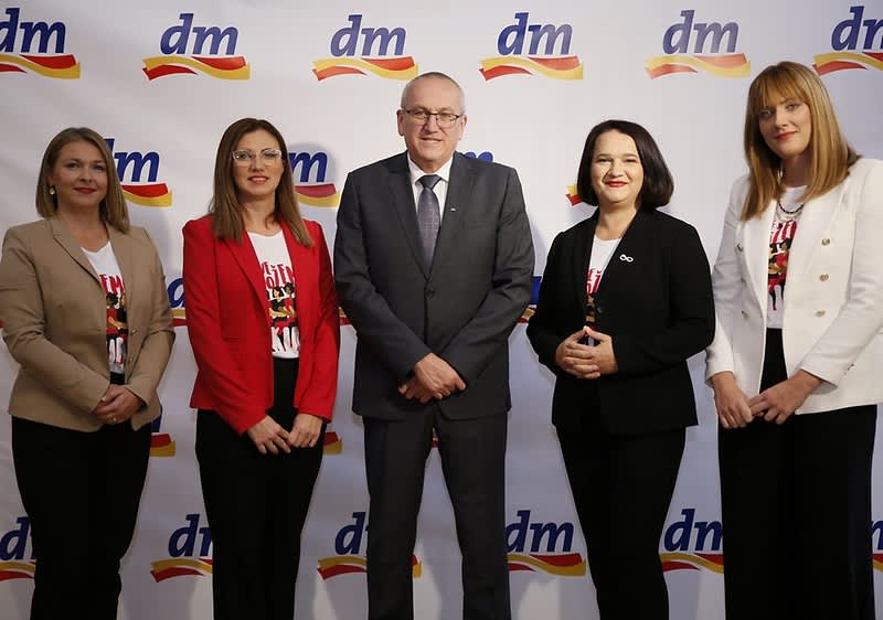 dm poslovni rezultati 2023.