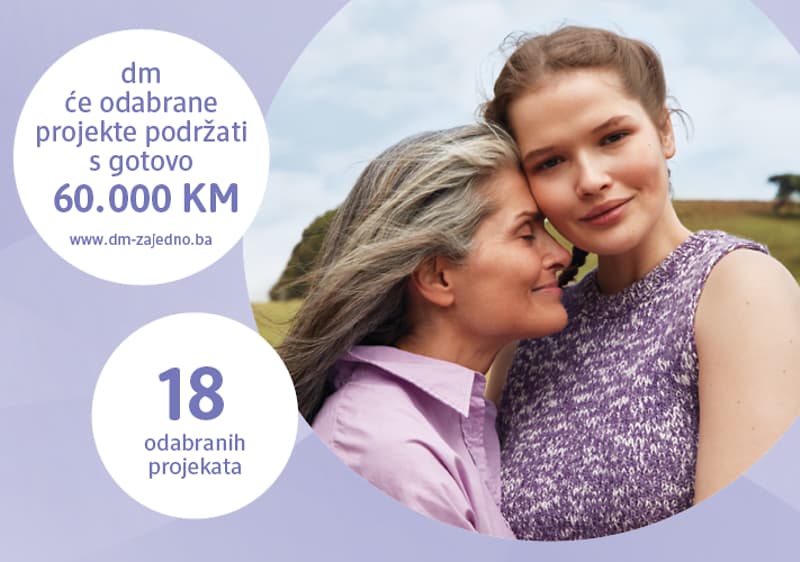 dm će podržati realizaciju 18 projekata za unapređenje i očuvanje menstrualnog zdravlja žena