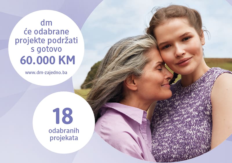 dm će podržati realizaciju 18 projekata za unapređenje i očuvanje menstrualnog zdravlja žena