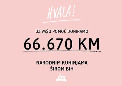 Uz podršku kupaca dm donirao 66.670 KM narodnim kuhinjama širom BiH