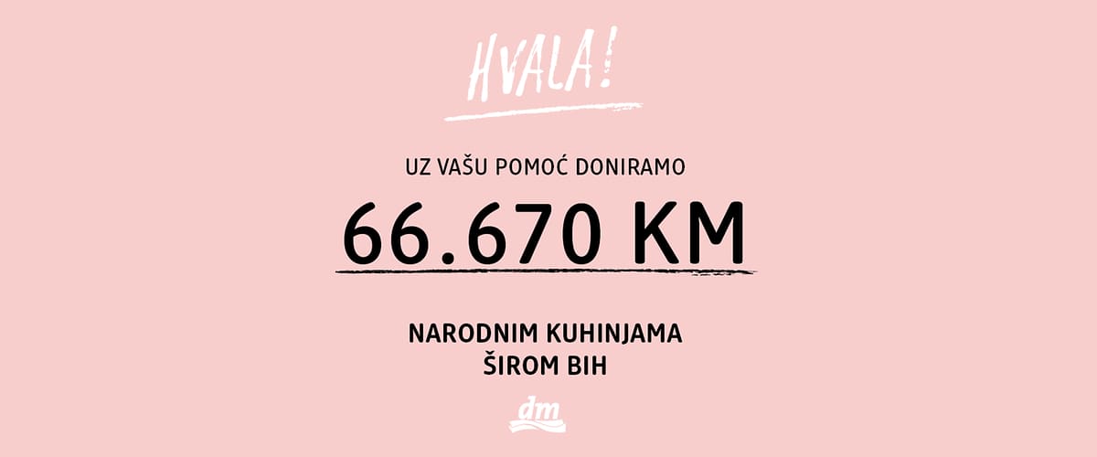 Uz podršku kupaca dm donirao 66.670 KM narodnim kuhinjama širom BiH