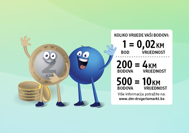 Korištenje dm active beauty bodova