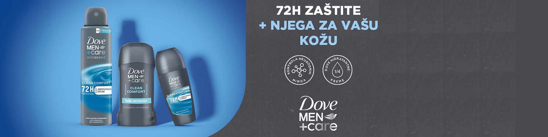 Proizvodi za njegu Dove MEN+Care