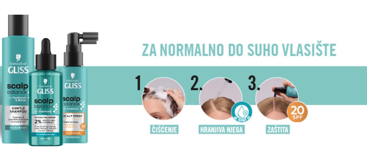 Proitzvodi za suho vlasište