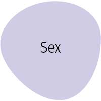 Sex