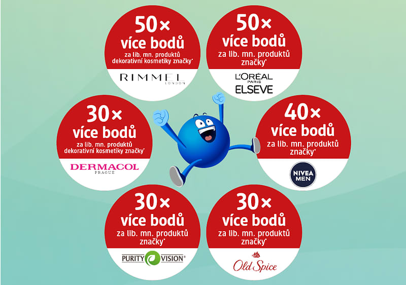 Sbírejte body rychleji a ušetřete více