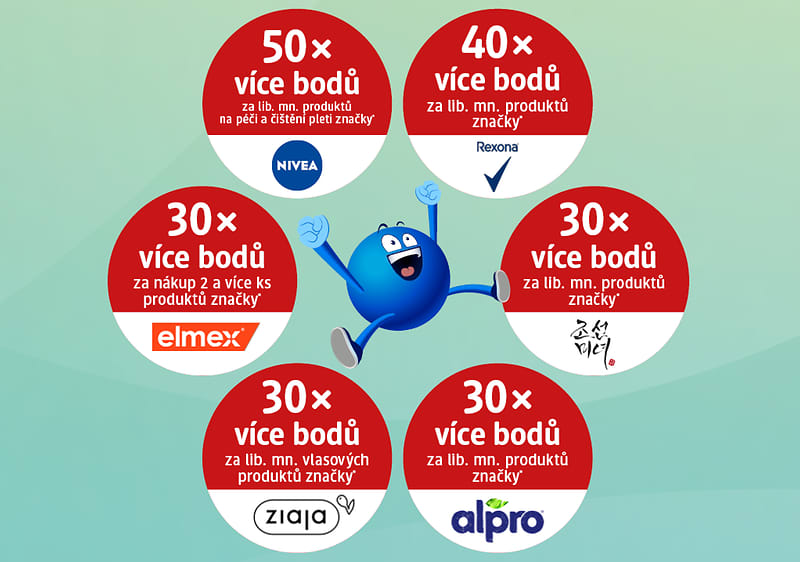 Sbírejte body rychleji a ušetřete více