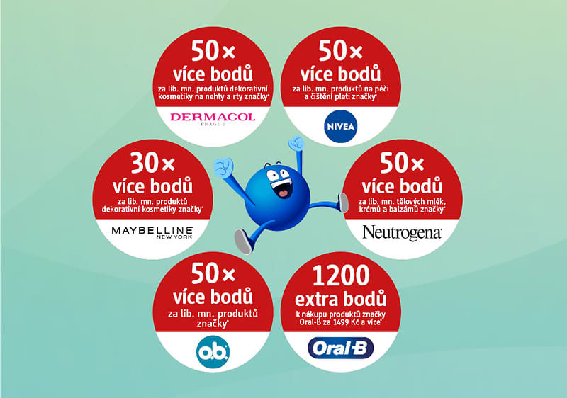 Sbírejte body rychleji a ušetřete více