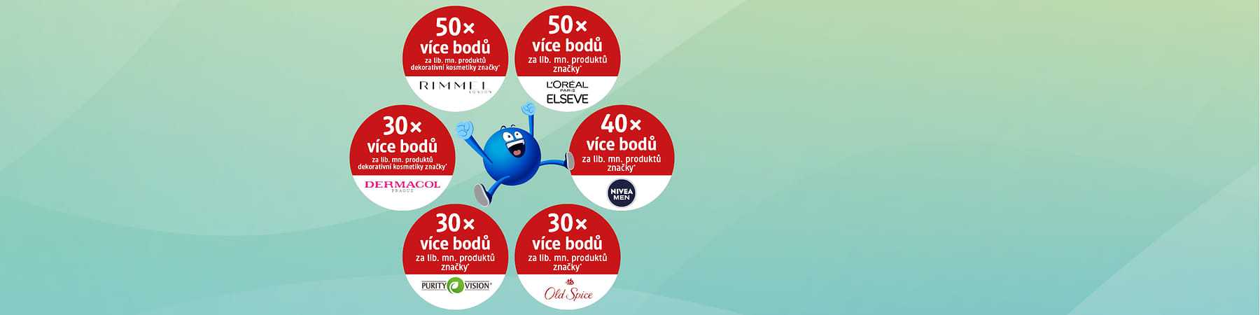 Sbírejte body rychleji a ušetřete více