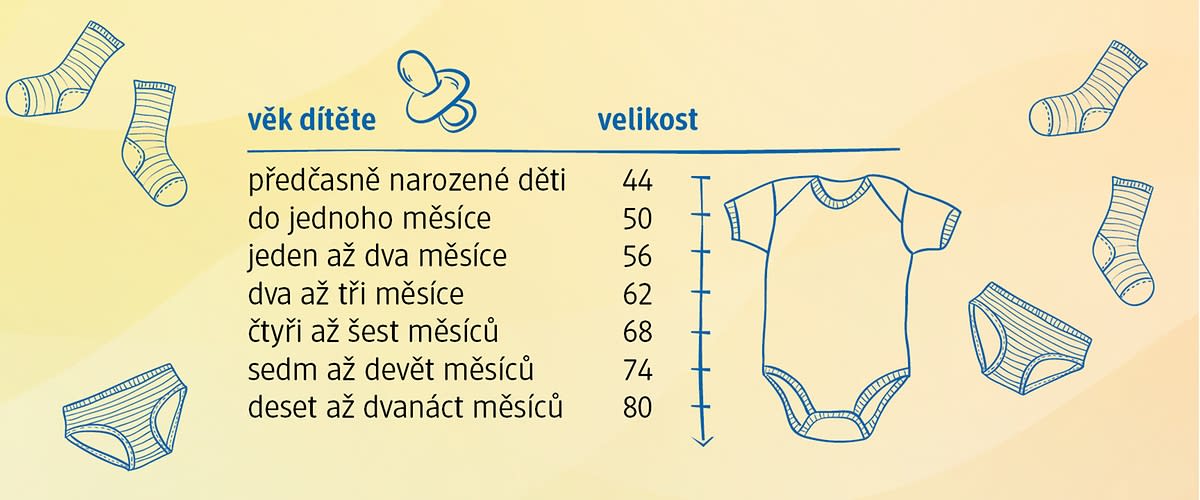 Tabulka dětských velikostí