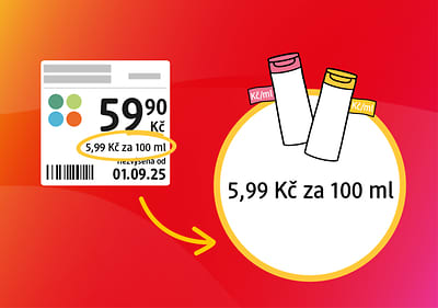 Cenovka s cenou za 100 ml a dvě lahve