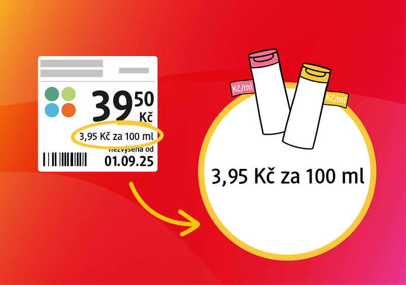 Cenovka s cenou za 100 ml a dvě lahve