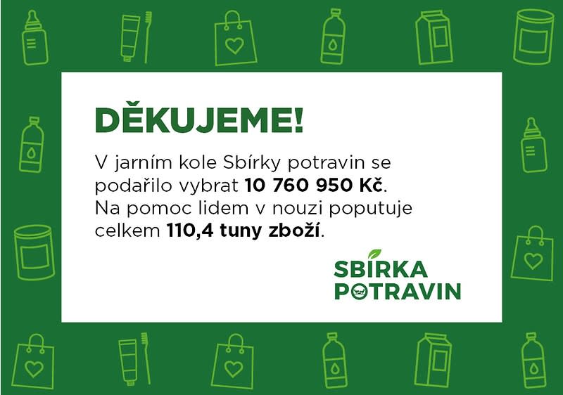 Sbírka potravin v dm poděkování