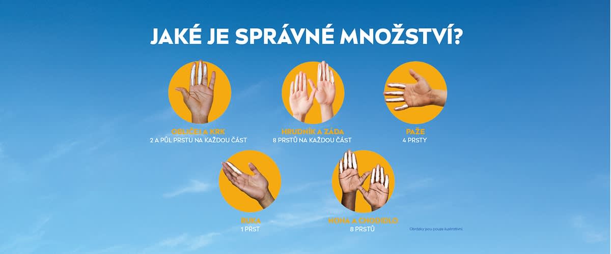NIVEA SUN - Jaké je správné množství?