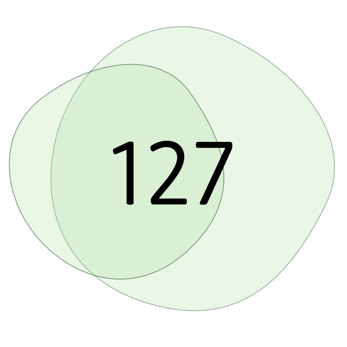 128 Nachfüllstationen für Waschmittel bei dm