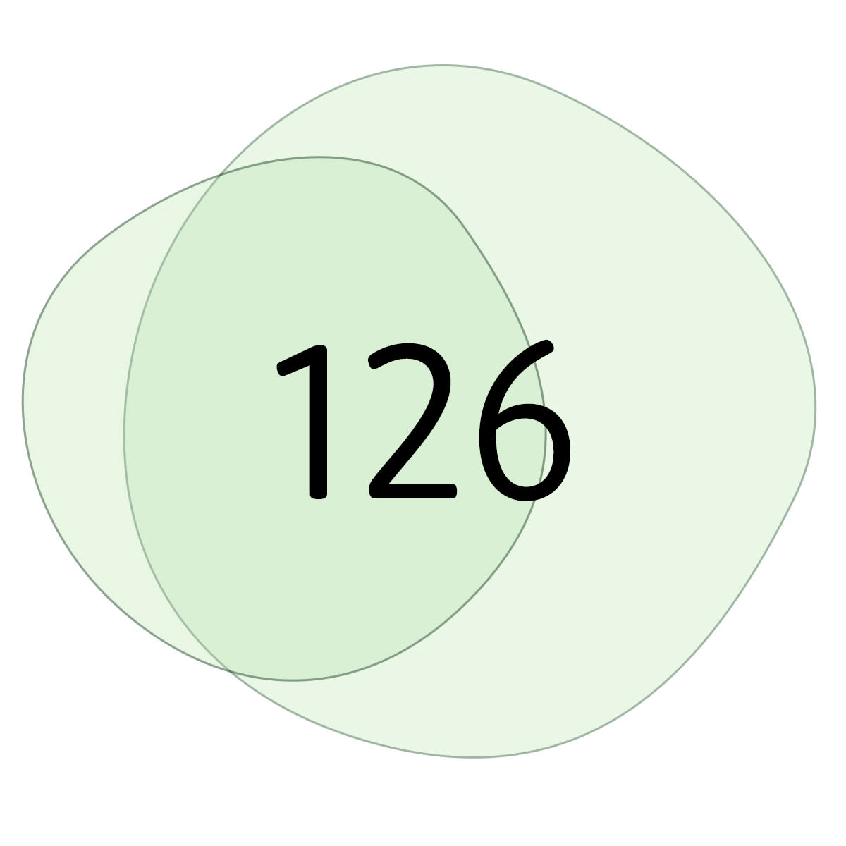 35 Nachfüllstationen für Waschmittel bei dm