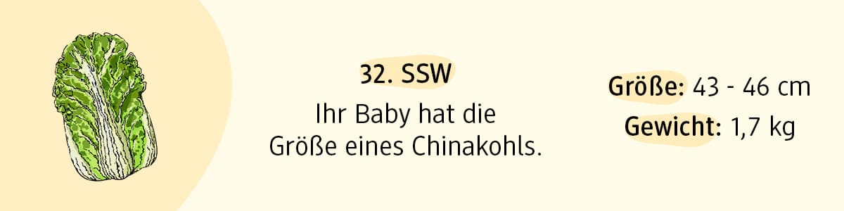 Schwangerschaftswoche 32