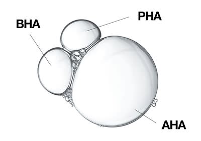 Inhaltsstoffe der Neutrogena Produkte