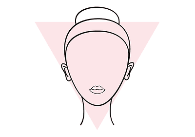 dreieckige Gesichtsform