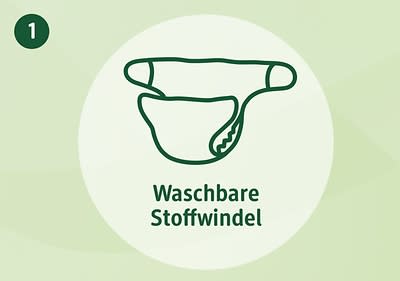Waschbare Stoffwindel