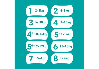 Pampers Windeln gibt es in neuem Design.