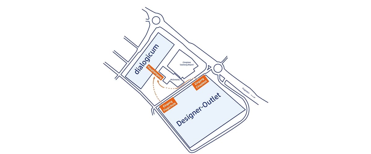 Anfahrtsplan dm Zentrale
