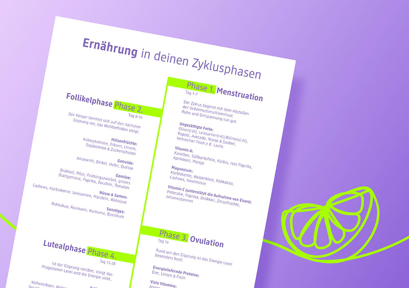 Zykluskalender