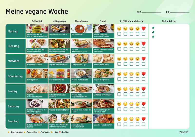 Veganer Speiseplan