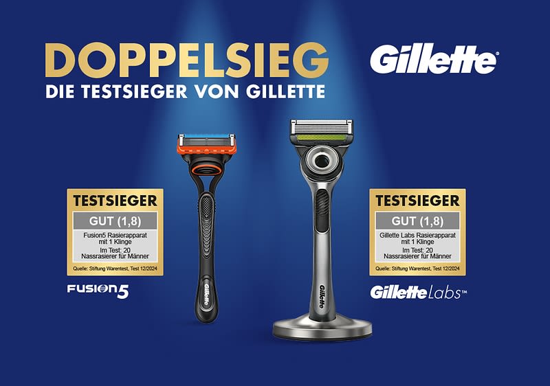 Rasierer von Gillette