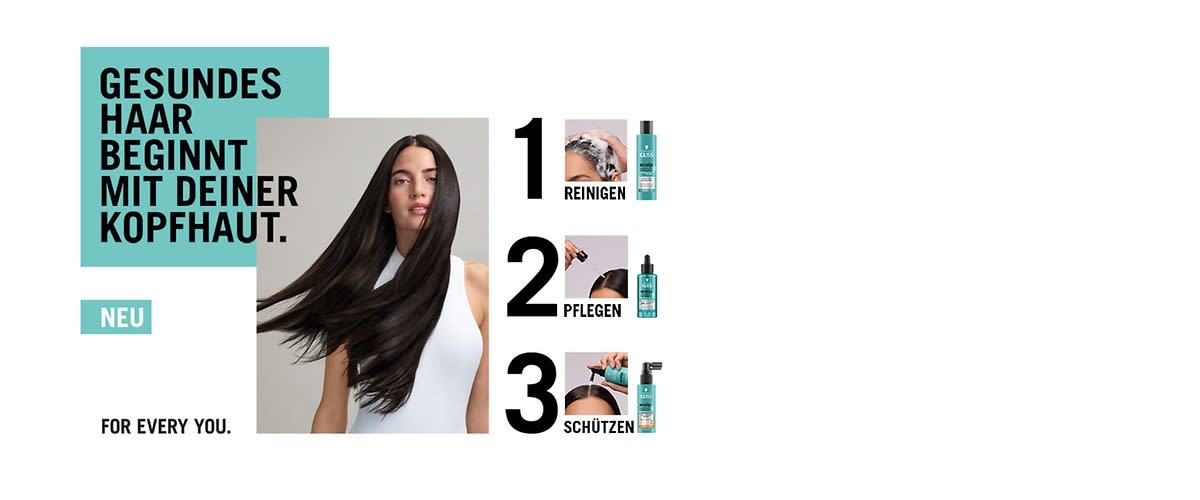 Ein Werbebild für Haarpflegeprodukte. Links steht der Text „Gesundes Haar beginnt mit deiner Kopfhaut“. Rechts sind drei Schritte mit Bildern: 1. Reinigen, 2. Pflegen, 3. Schützen.