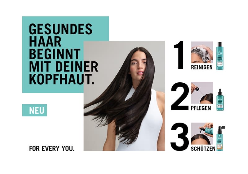 Ein Werbebild für Haarpflegeprodukte. Links steht „Gesundes Haar beginnt mit deiner Kopfhaut“. Rechts sind drei Schritte: 1. Reinigen, 2. Pflegen, 3. Schützen, jeweils mit Produktabbildungen.