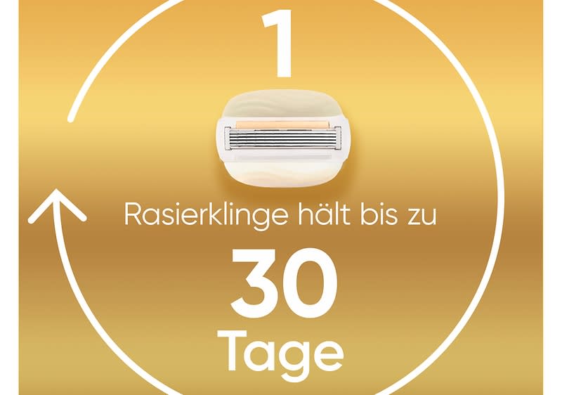 Rasierklinge in einem weißen Klingenhalter vor goldenem Hintergrund, umgeben von weißem Kreispfeil und Text „Rasierklinge hält bis zu 30 Tage“