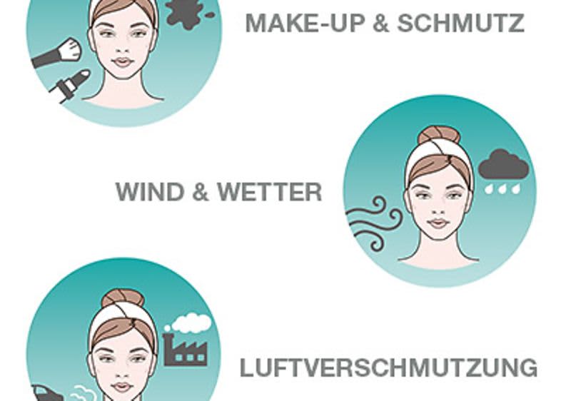 Skin Detox Beitragsbild 1